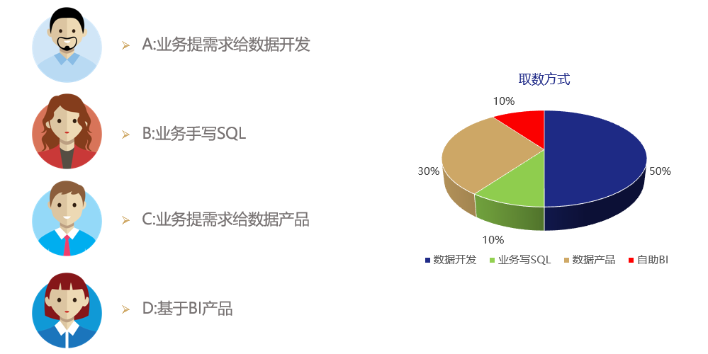 产品经理，产品经理网站